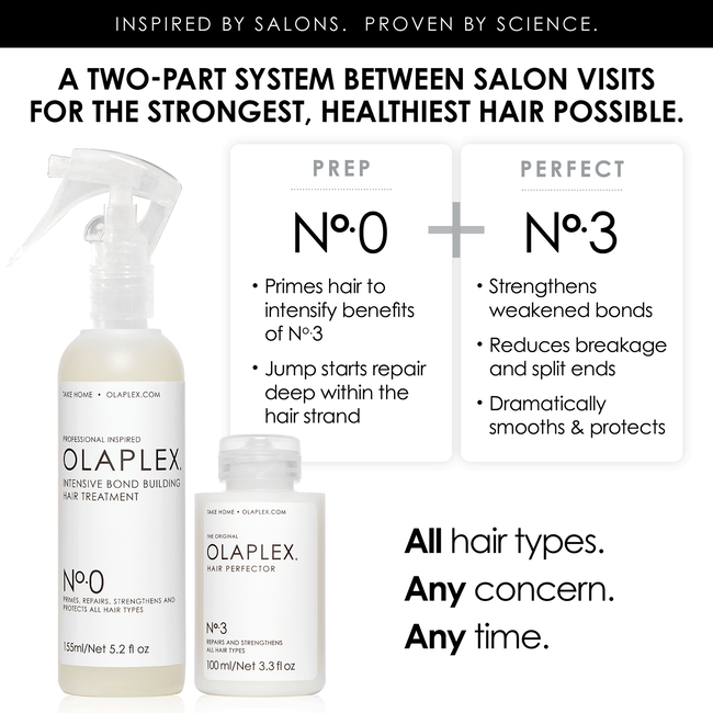 No. 0 Intensive Bond Builder 5.2oz